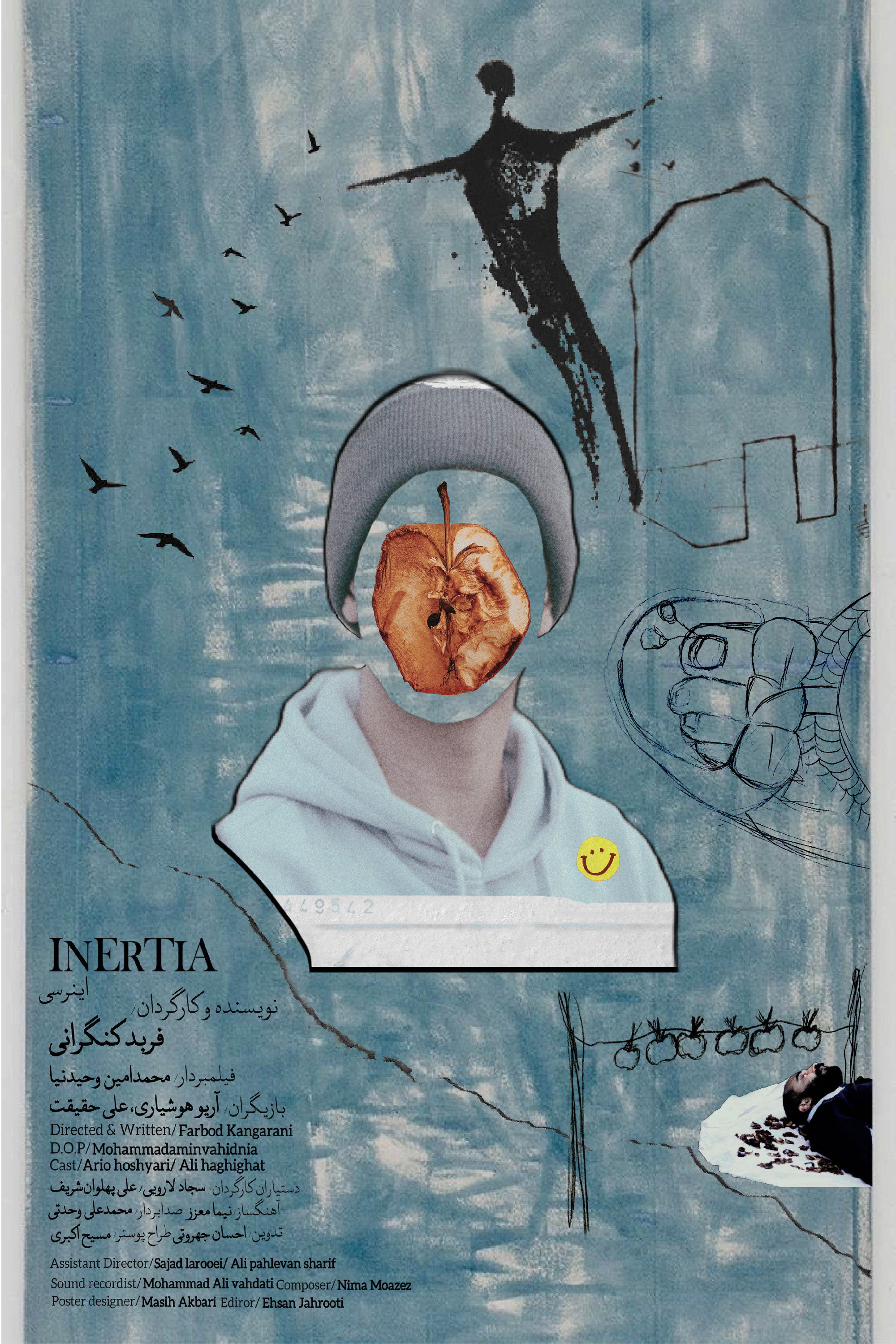 inertia
