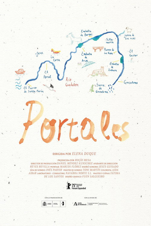 Portals