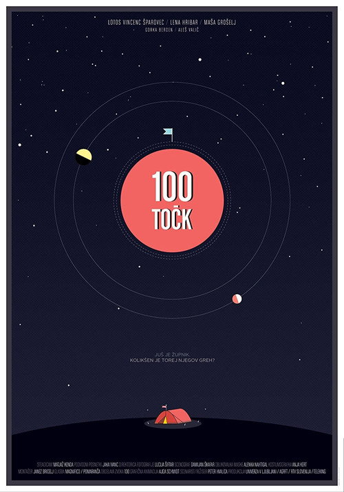 Top Score